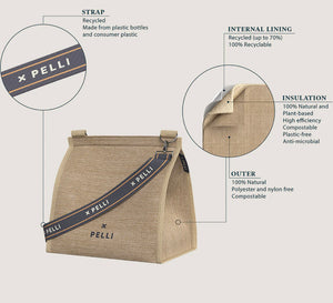 PELLI - Cross Body Insulated Lunch Bag - Jute