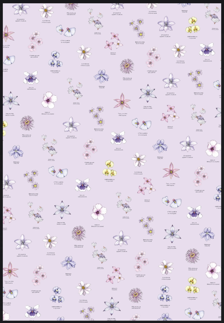 All Wrapped Up - BOTANICALS